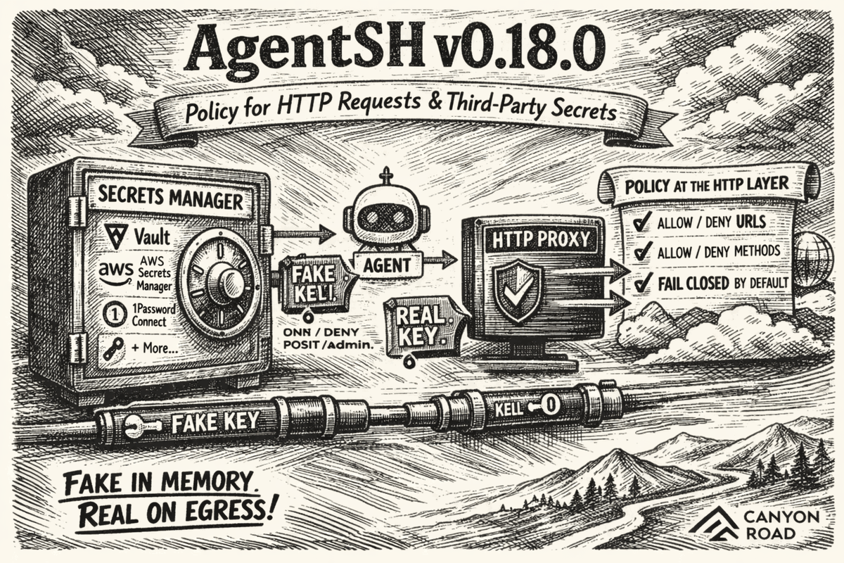 AgentSH v0.18.0: Real Secrets Stay Out of the Agent